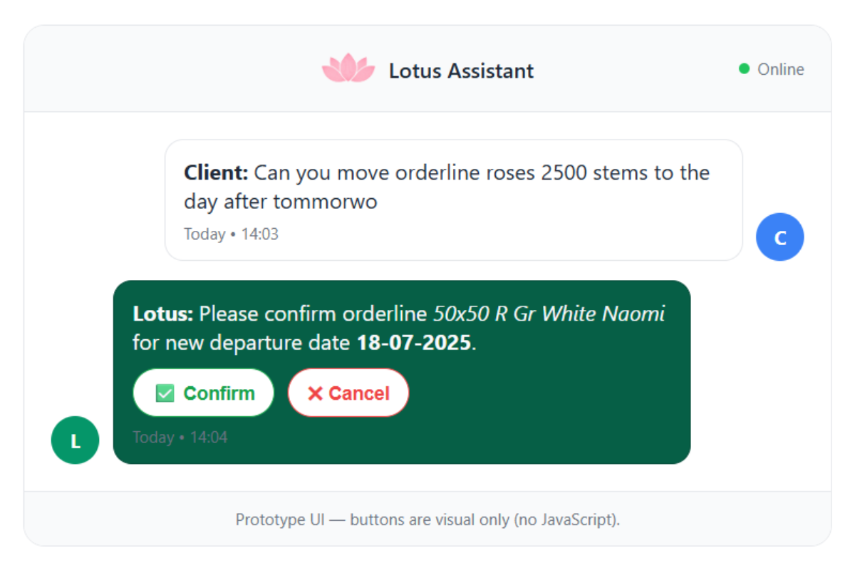 AI chatbots en klantenservice